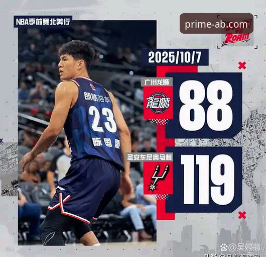 陈国豪对阵北控回避条款操作教程：ab体育娱乐平台带你深度解析CBA球员交易规则